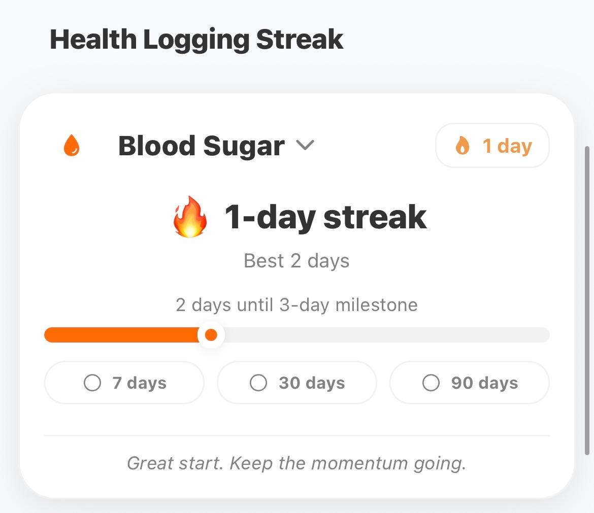 Health streaks and achievement badges showing daily progress